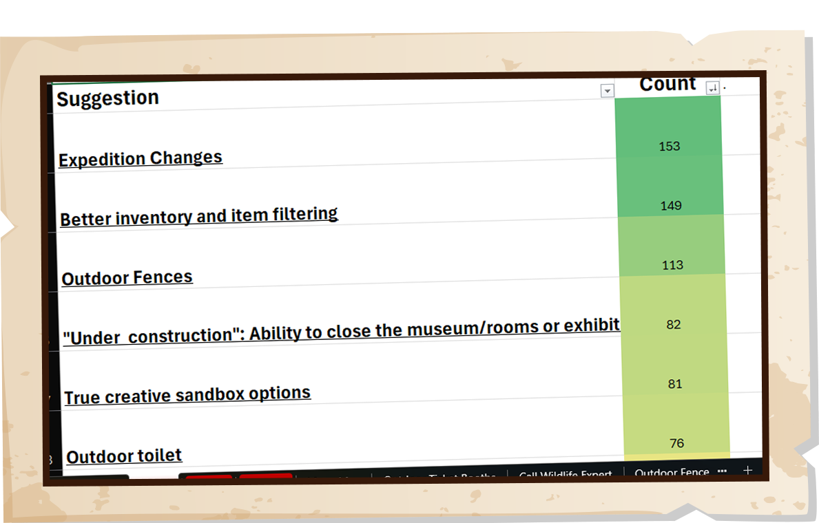 TPM_SPREADSHEET.png